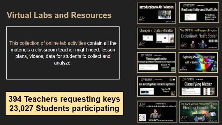 numbers for virtual labs