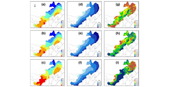 Climate forcing and NEP