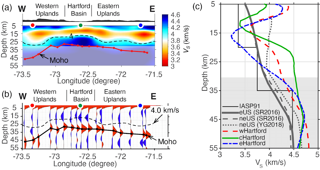 Crustal modification during terrane accretion