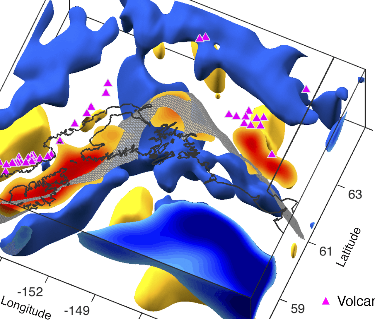 Segmentation of the Alaska subduction