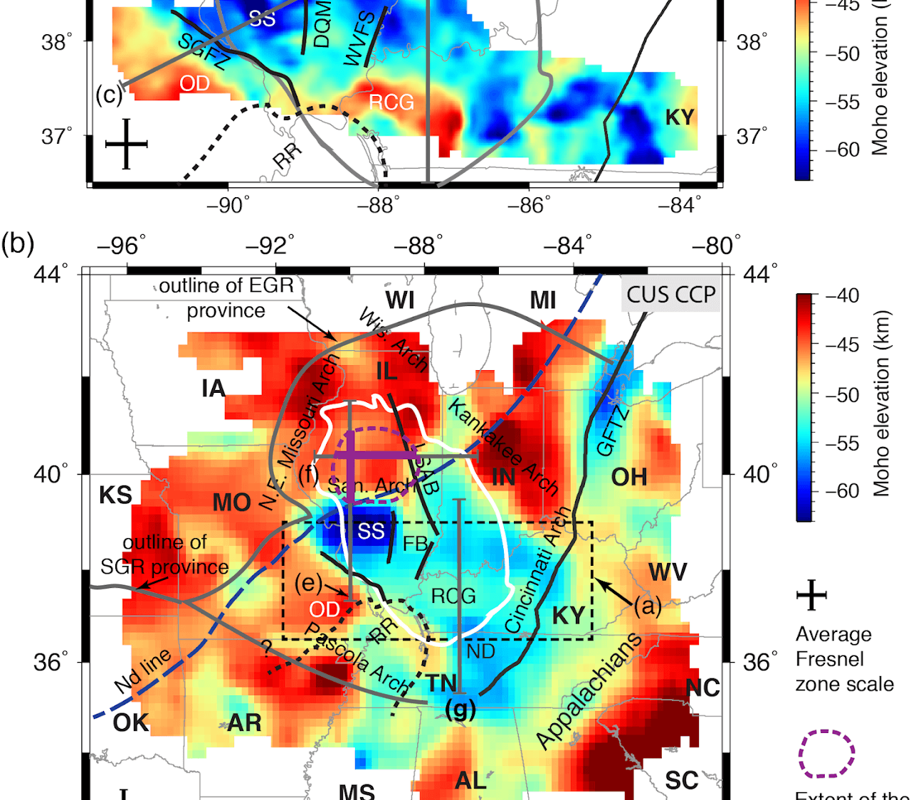 Subsidence of cratonic basins