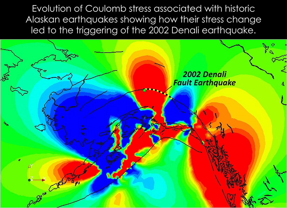 Evolution of Coulomb stress associated with historic Alaskan earthquakes showing how their stress change led to the triggering of the 2002 Denali earthquake.