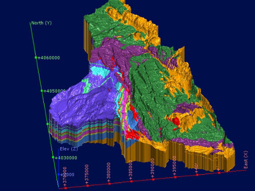 Interbasin Groundwater Flow