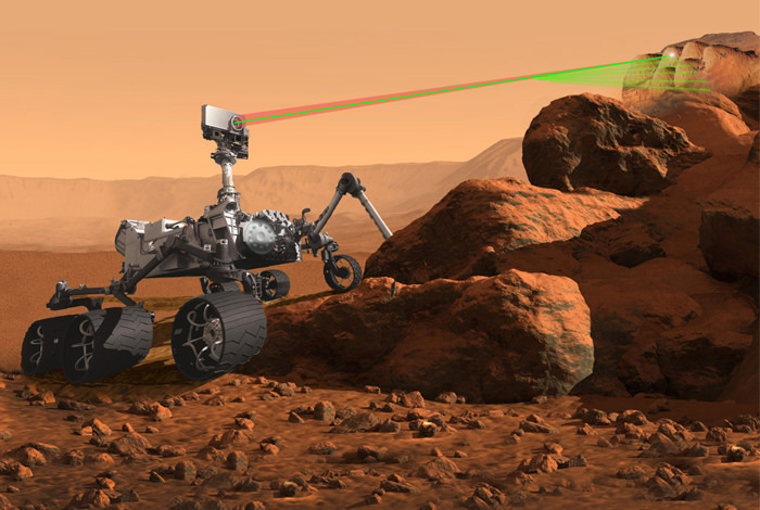 The ChemCam and SuperCam instruments on the Mars Rover.